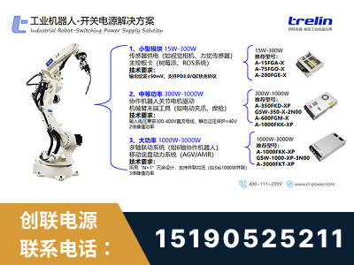 昭通-工业机器人-开关电源解决方案