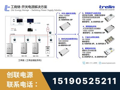 昭通-工商储-开关电源解决方案