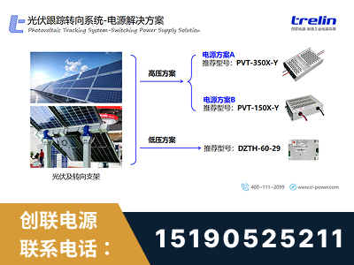 昭通-光伏跟踪转向系统-电源解决方案