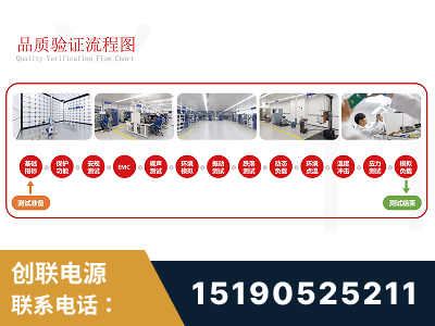 昭通-全流程品质验证体系完善